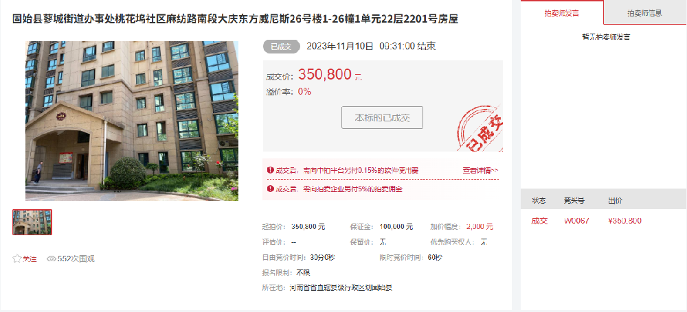 固始县蓼城街道办事处桃花坞社区麻纺路南段大庆东方威尼斯26号楼1-26幢1单元22层2201号房屋